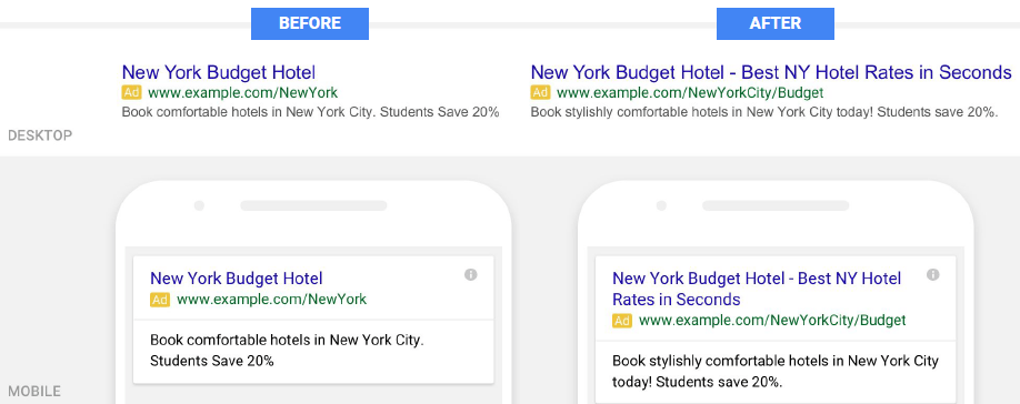 What is Google AdSense